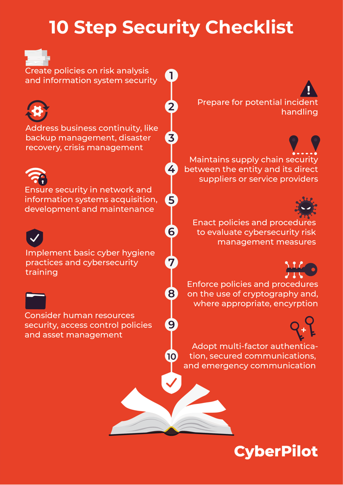 10-Step Security Checklist