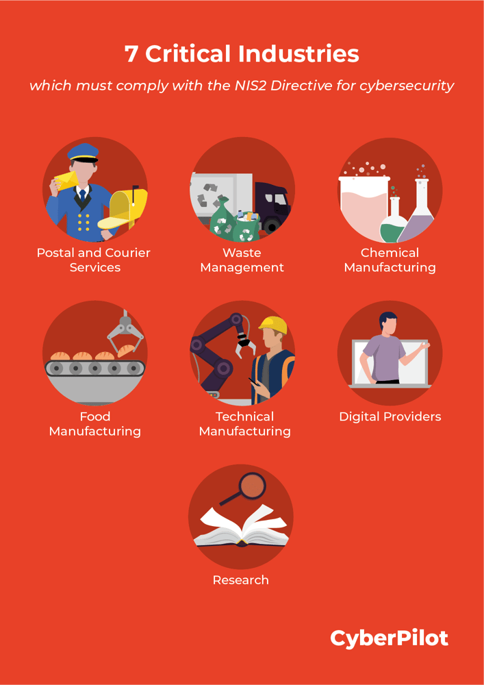 7 Critical Industries