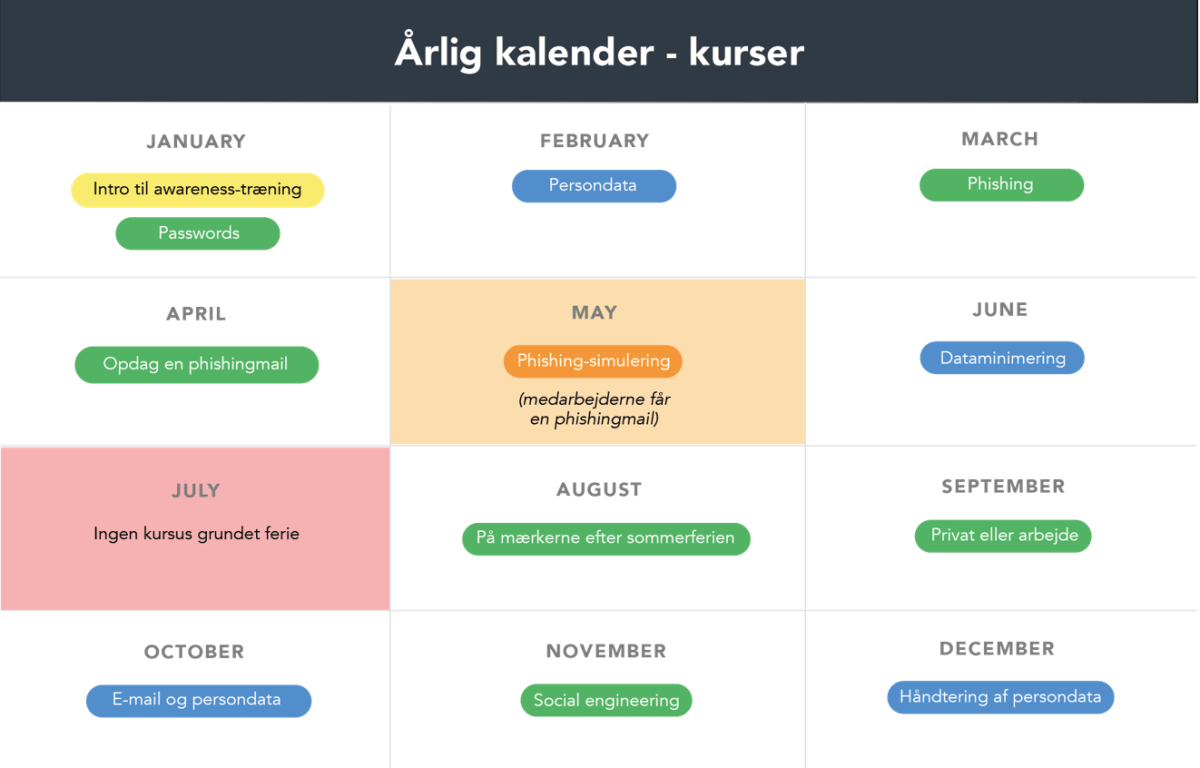 Aarlig-kalender