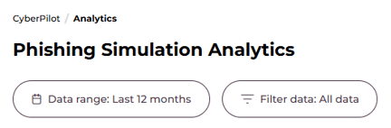 Dashboard filters