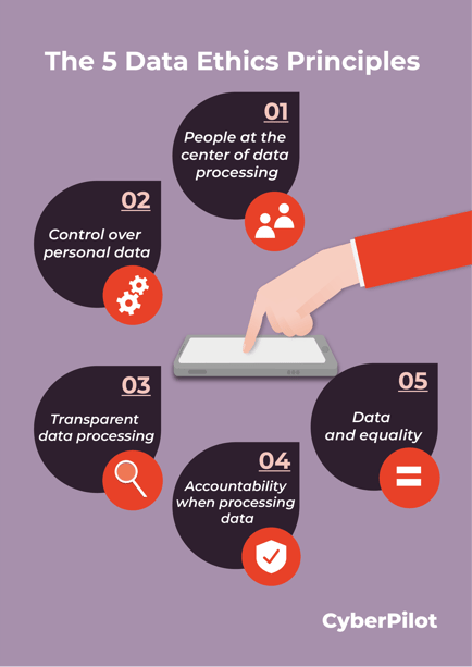 5 Data Ethics Principles