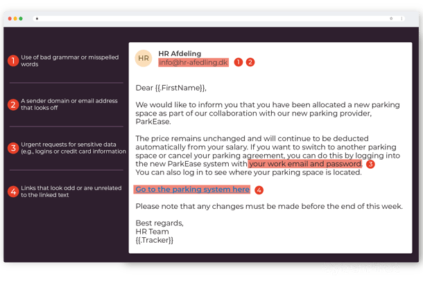 Phishing Email Example With Signs