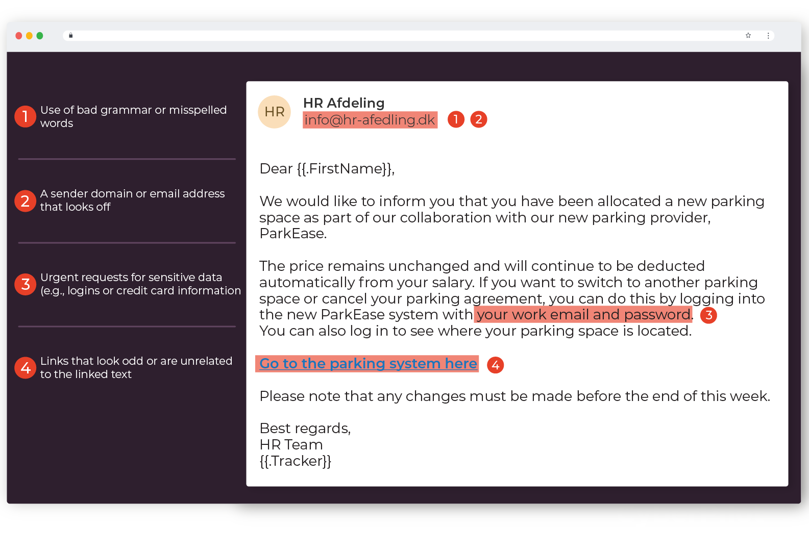 Phishing Email Example With Signs