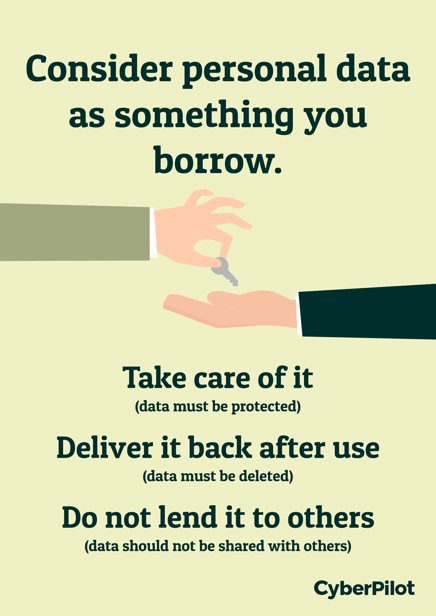 EN-poster_considerpersonaldataassomethingyouborrow.png (3508×4961)