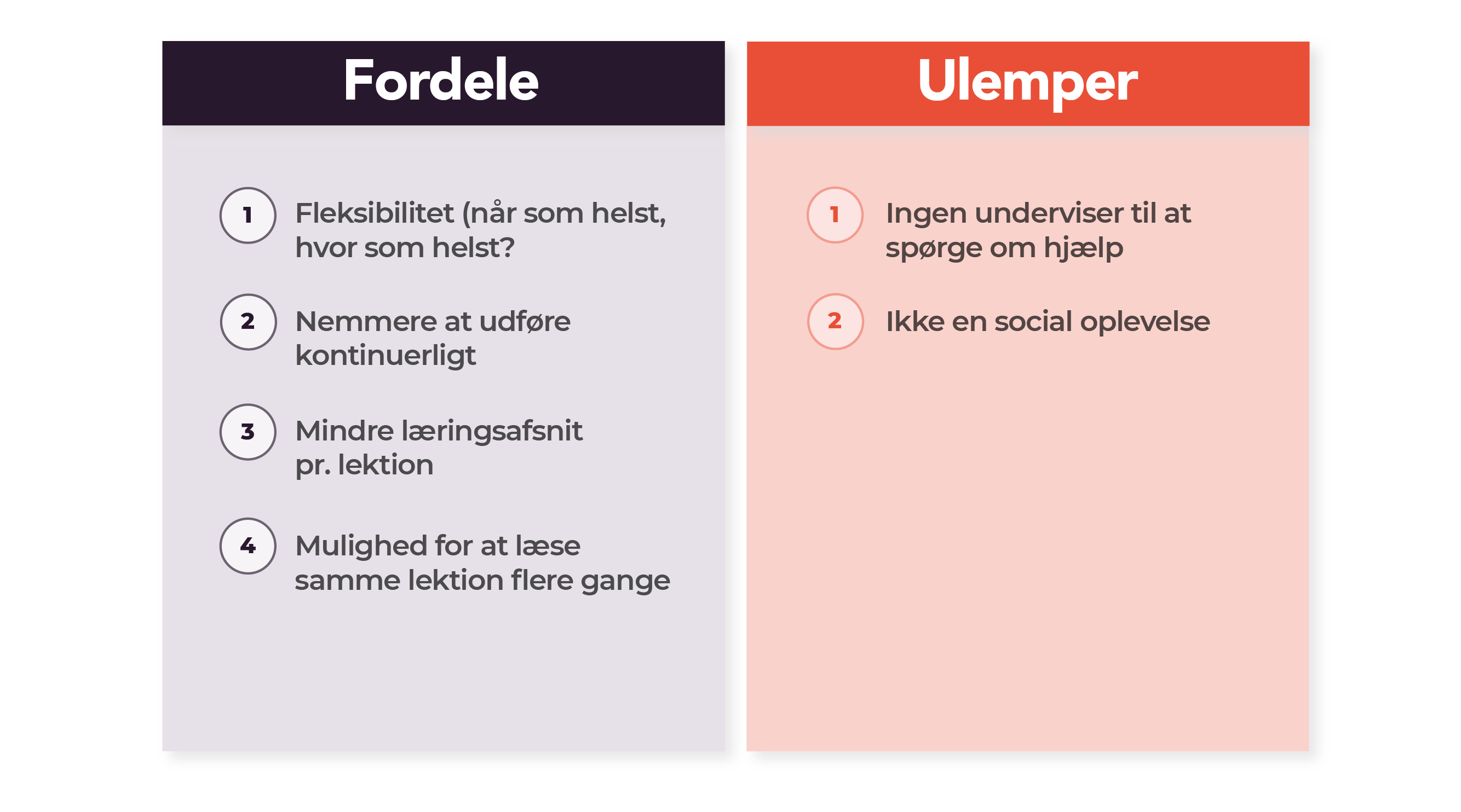Pros and cons - DK version 2
