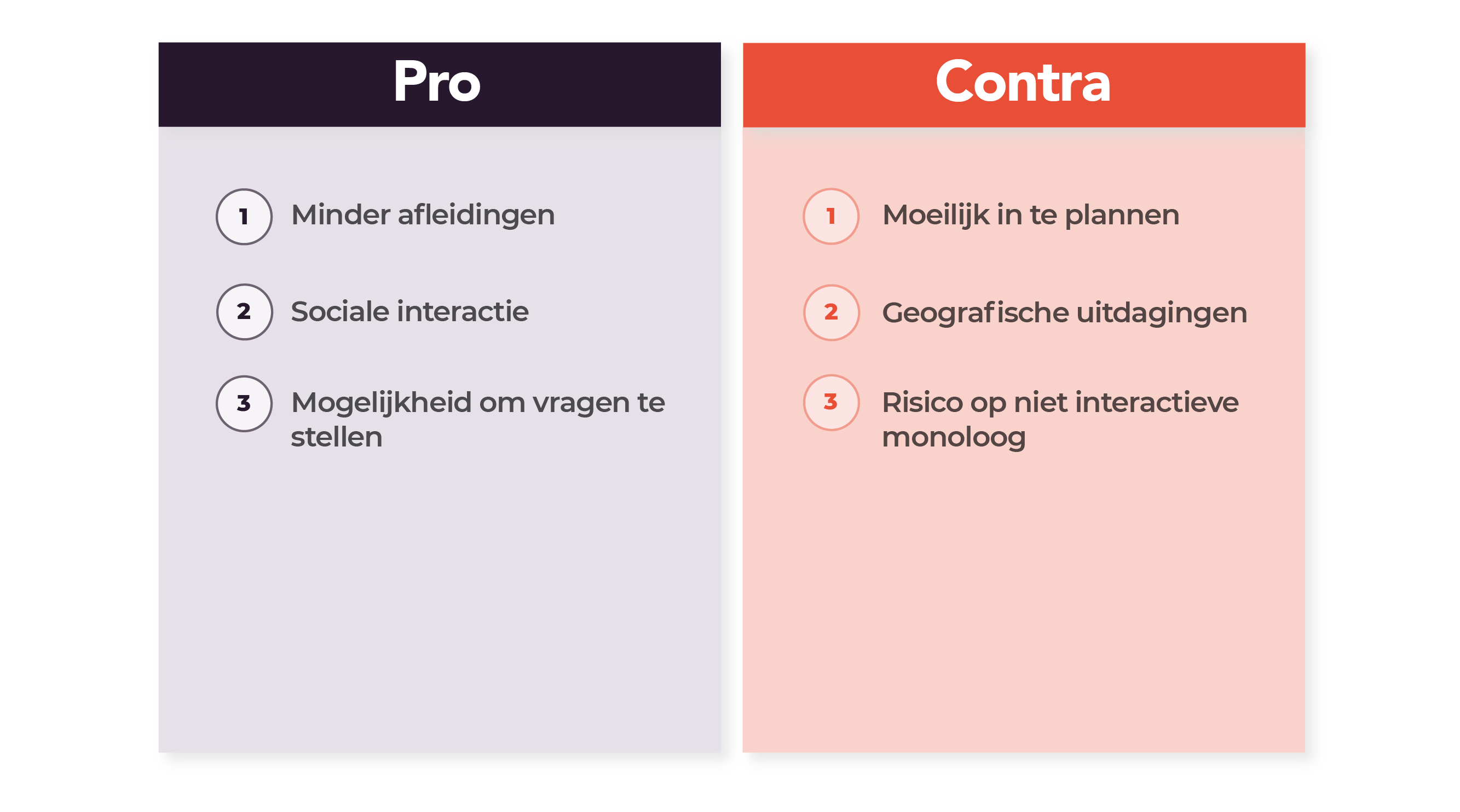 Pros and cons - NL version 1