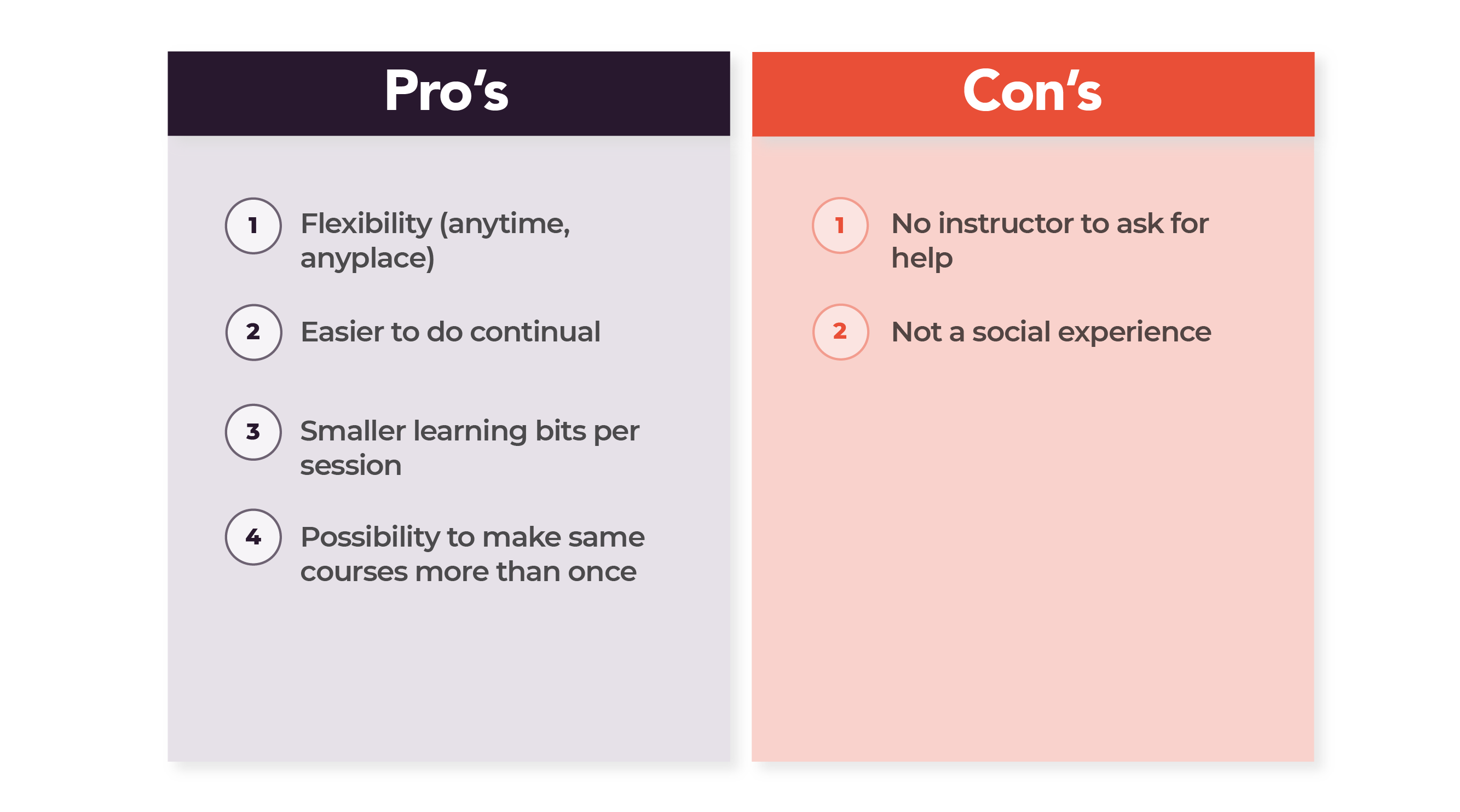 Pros and cons - EN version 2