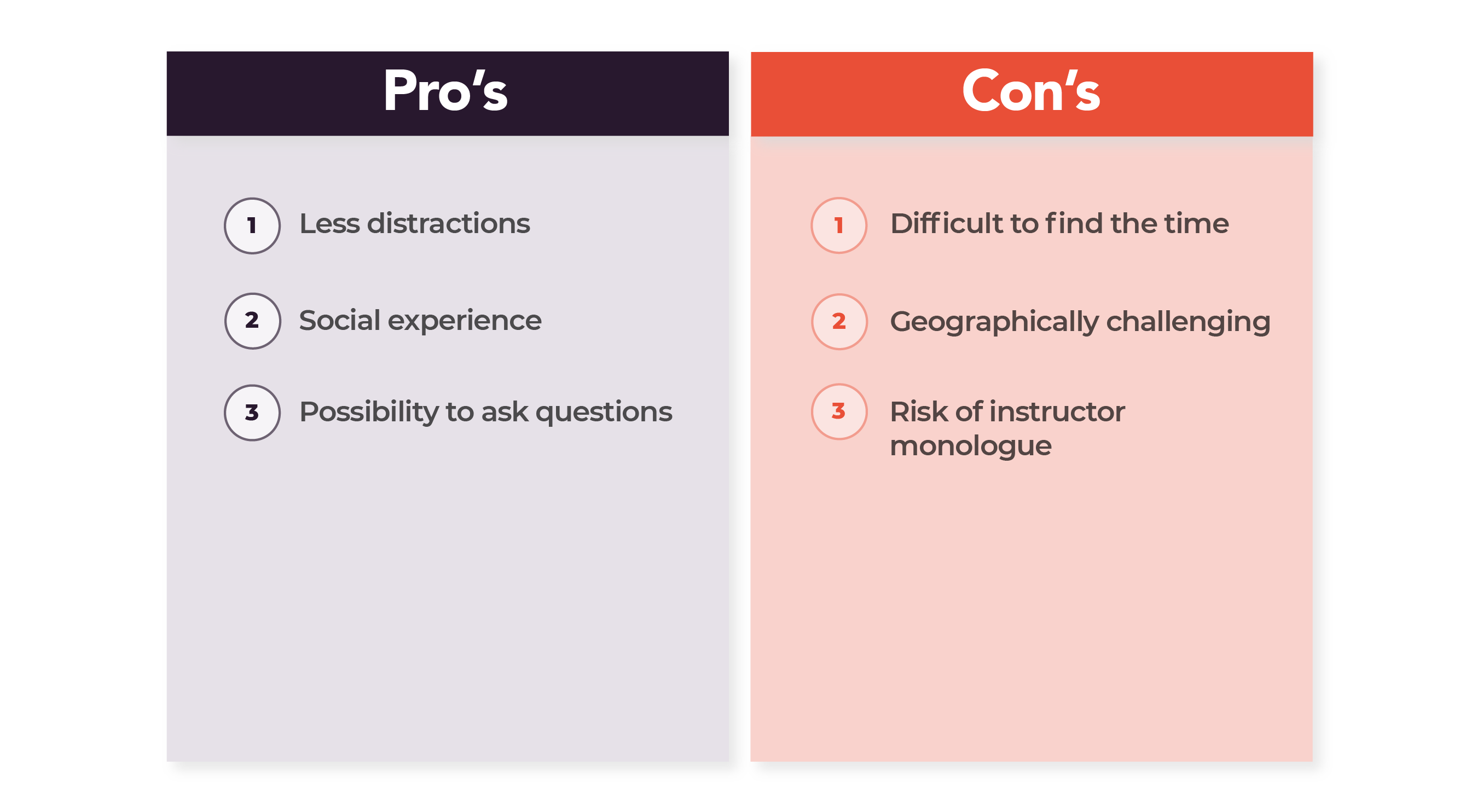 Pros and cons - EN version 1