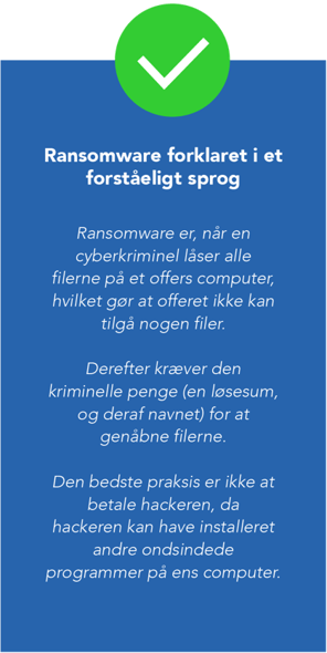 Awareness-træning om ransomware 