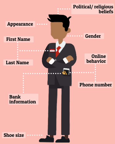 Illustration of personal data