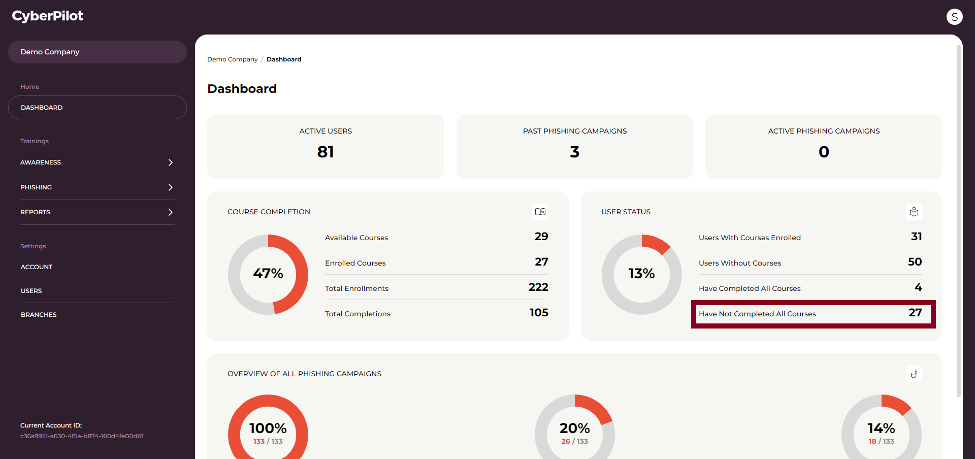 Track Completions and Follow Up with Users Who Have Incomplete Training