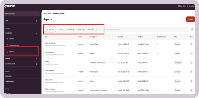 filter in awareness report