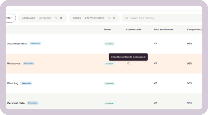 find content to customize