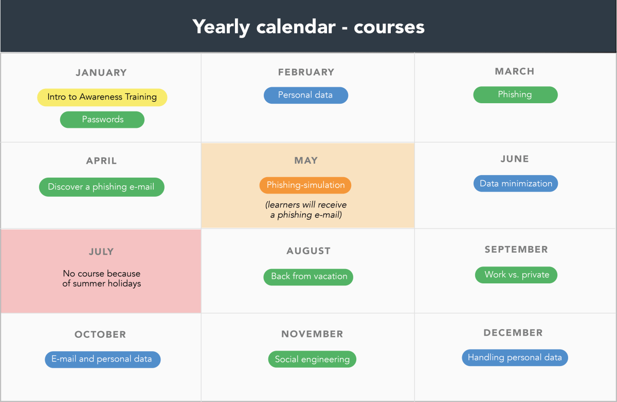 Course calendar for security awareness training
