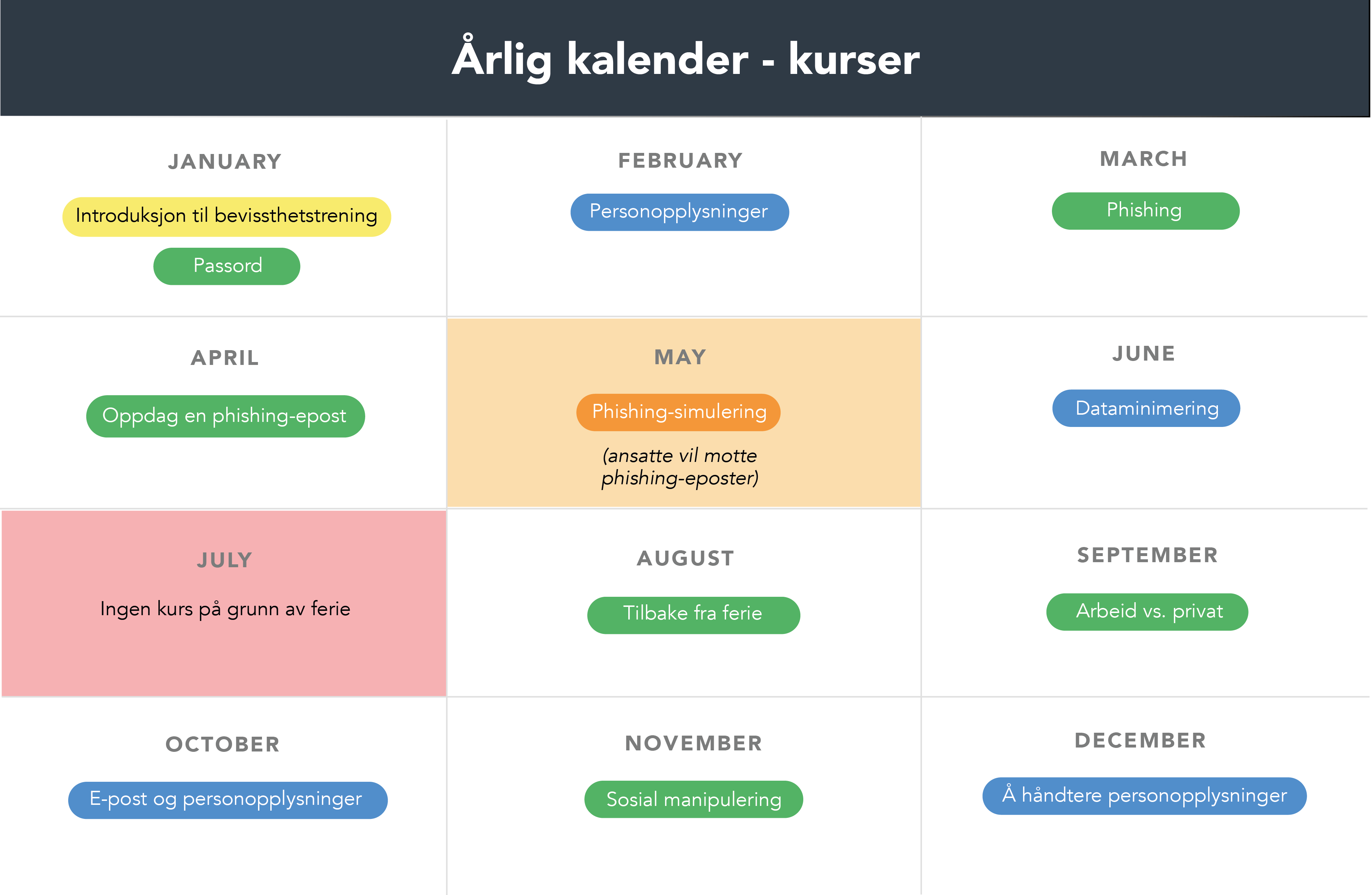 kurskalender for bevissthetstrening