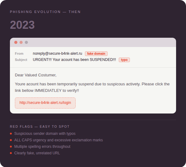 phishing_email_2023 (1)