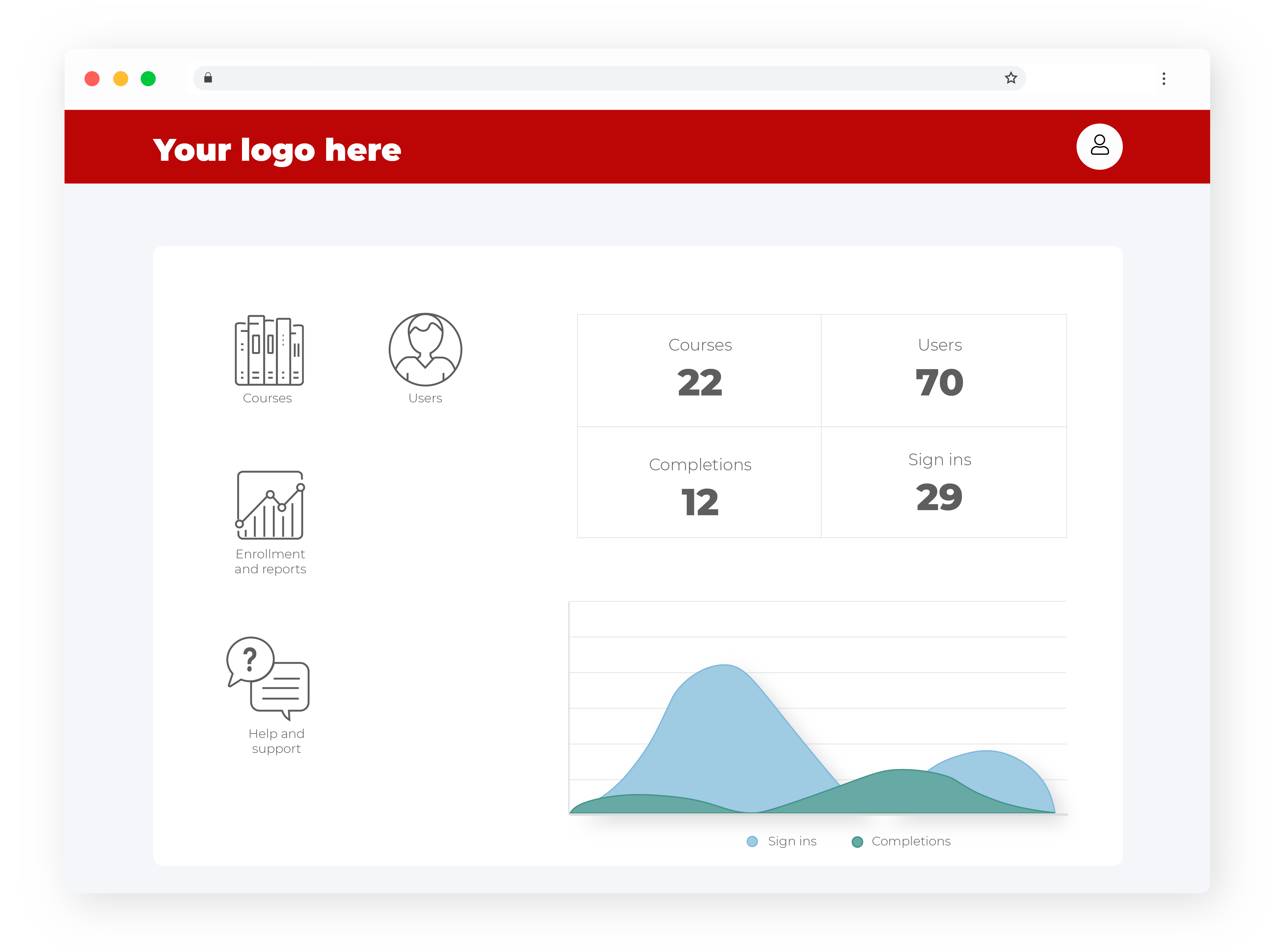 platform-customize-awt