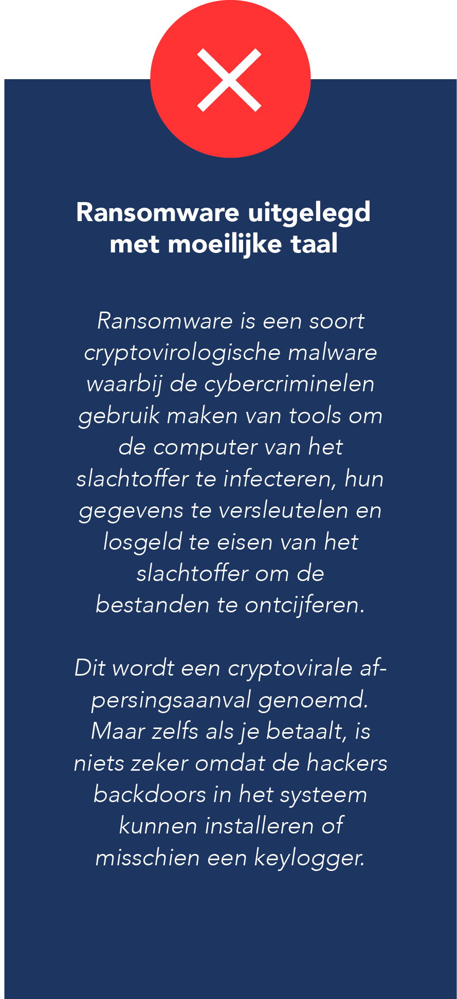 ransomware-explained-nl-mobile-ROD