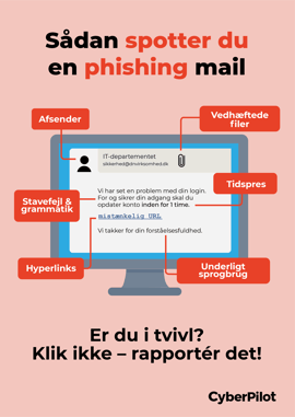 sådan spotter du phishing