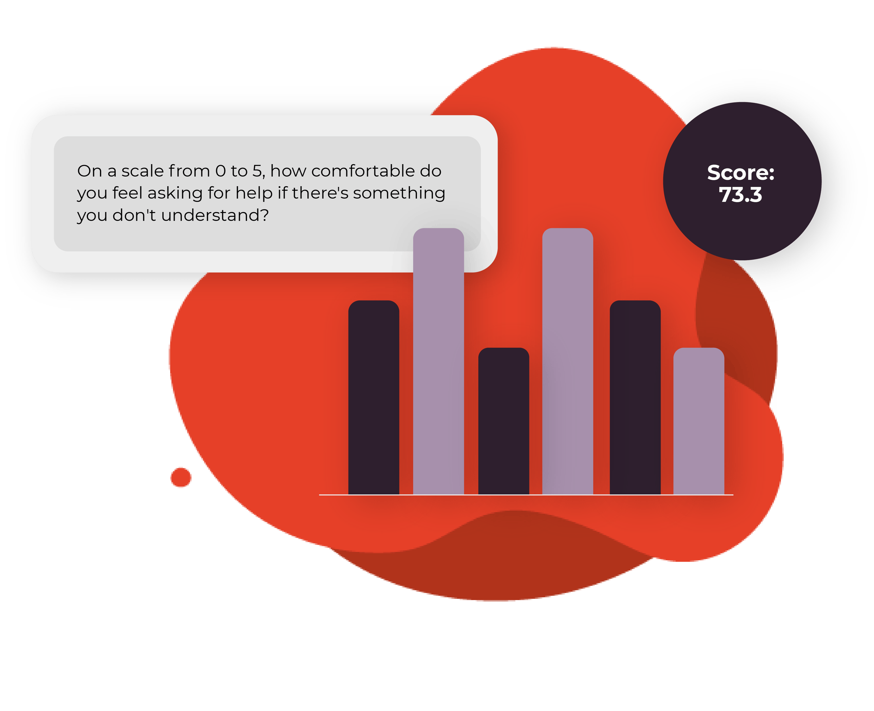 Security Culture Cyberpilot