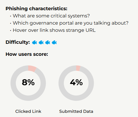 A screenshot of a computer

AI-generated content may be incorrect.