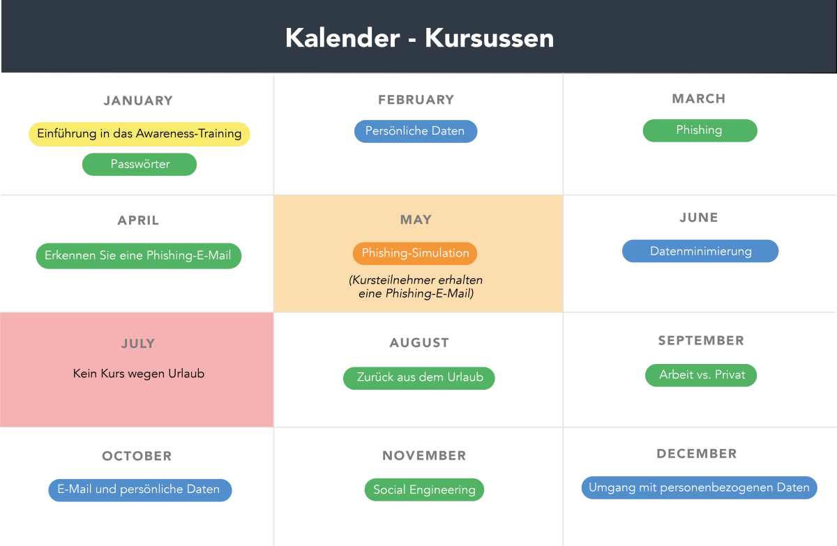 Calendar - Kursussen - DE