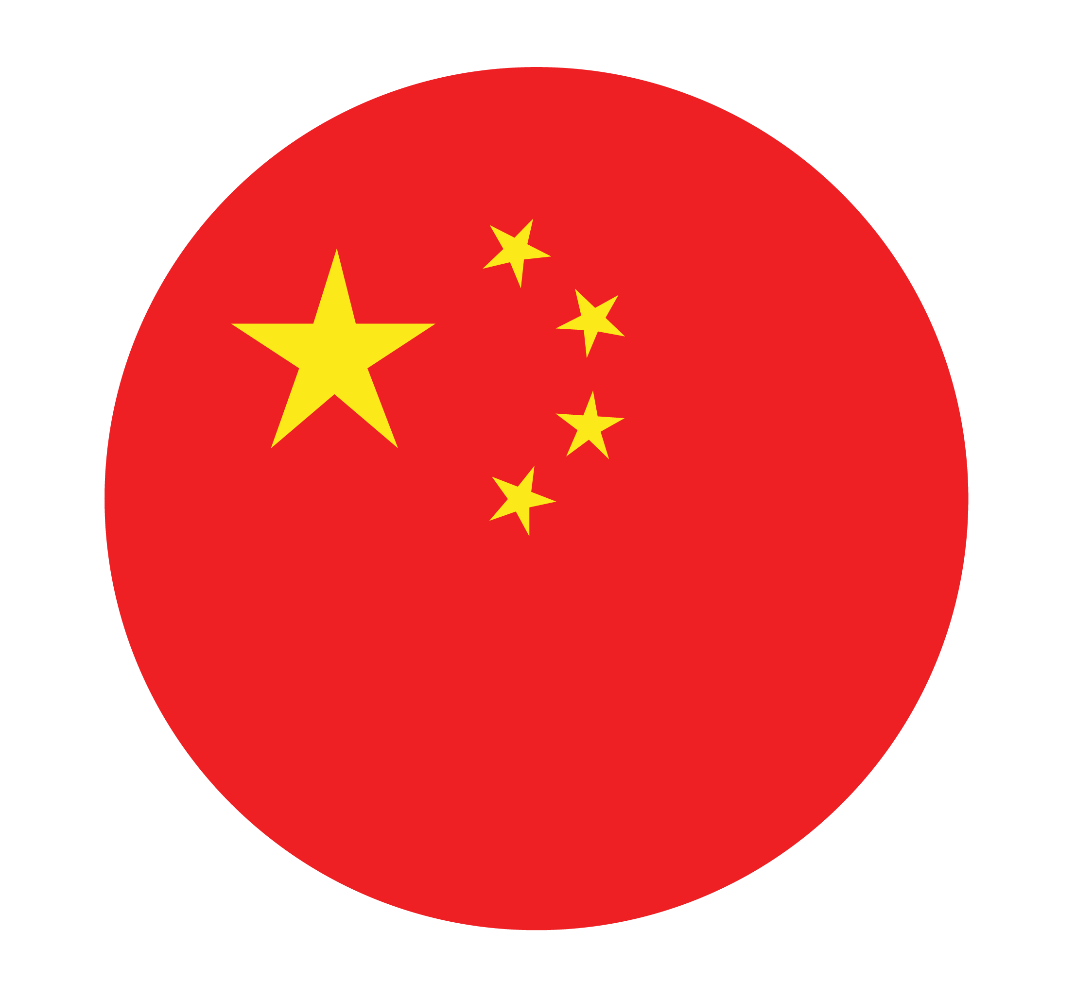 China