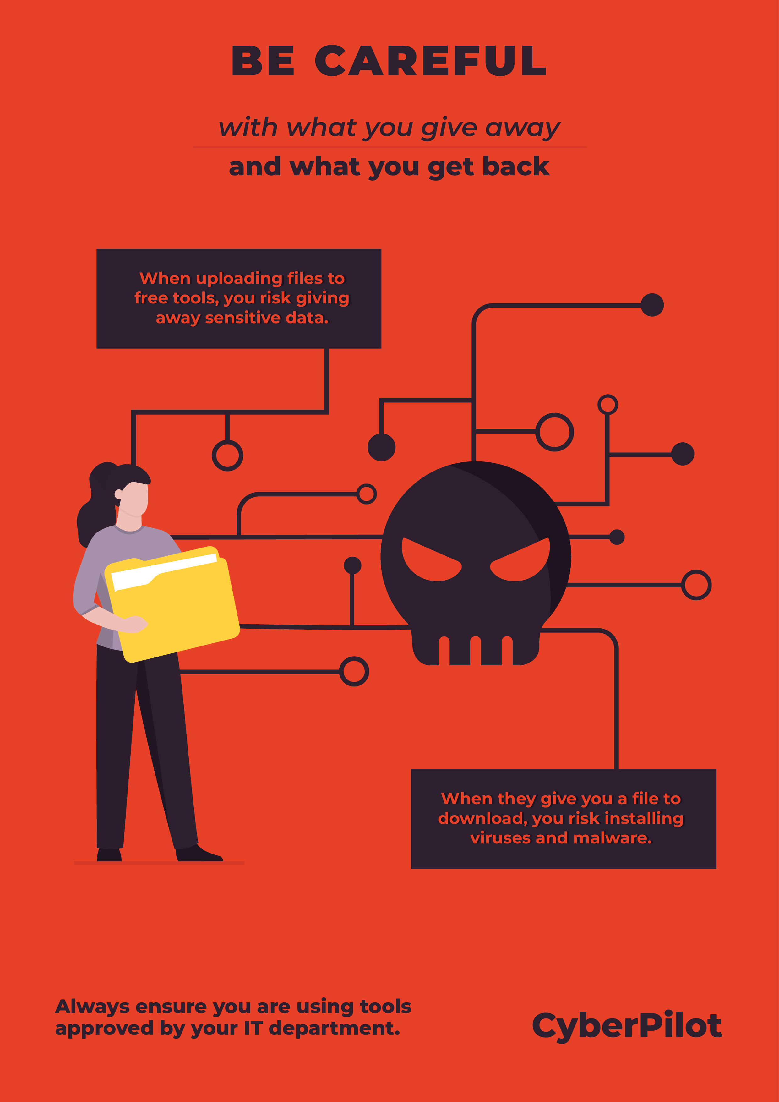 information security posters