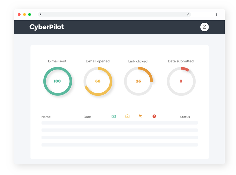 phishing-platform-overview-new