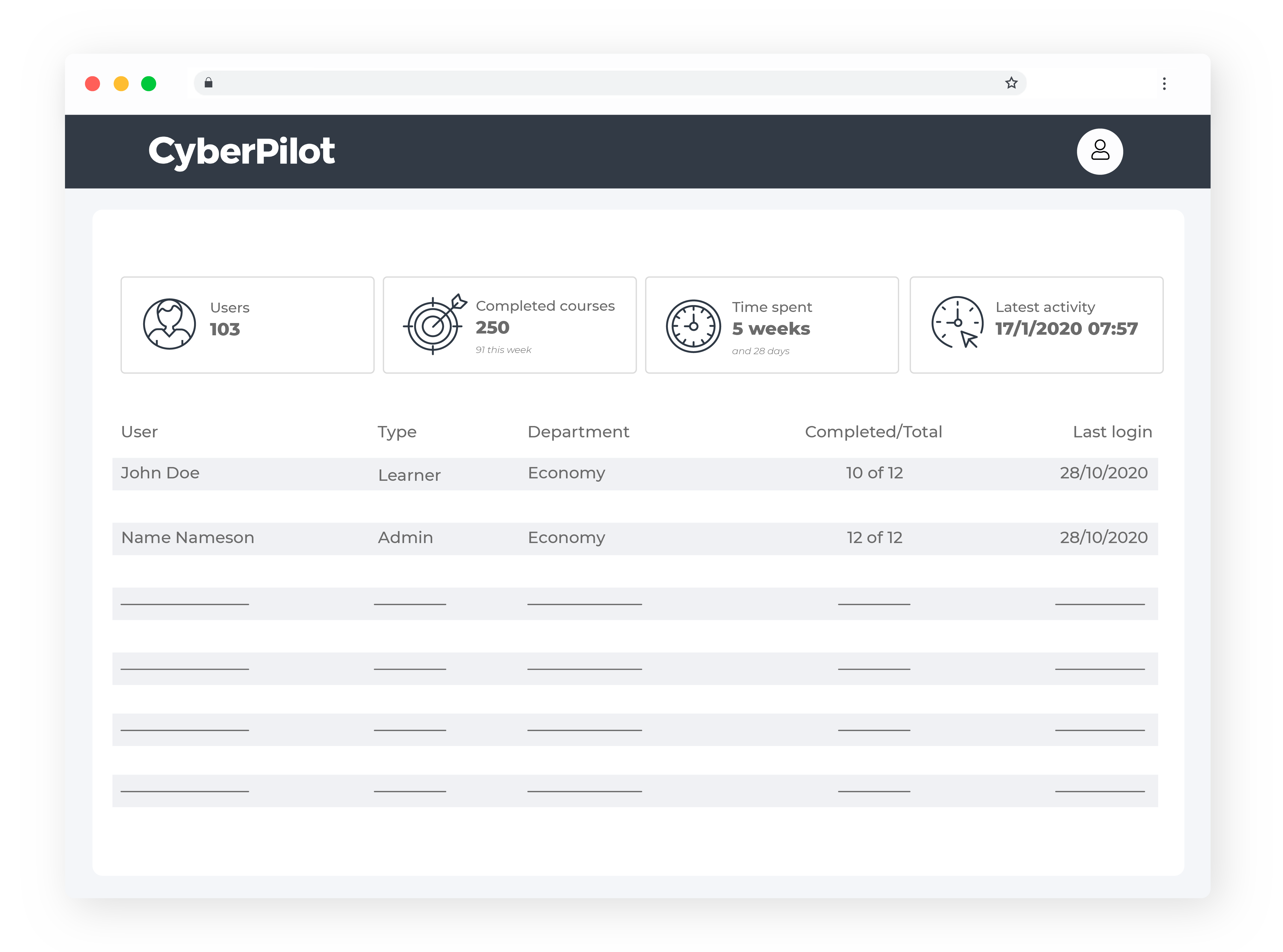 platform-administration-awt