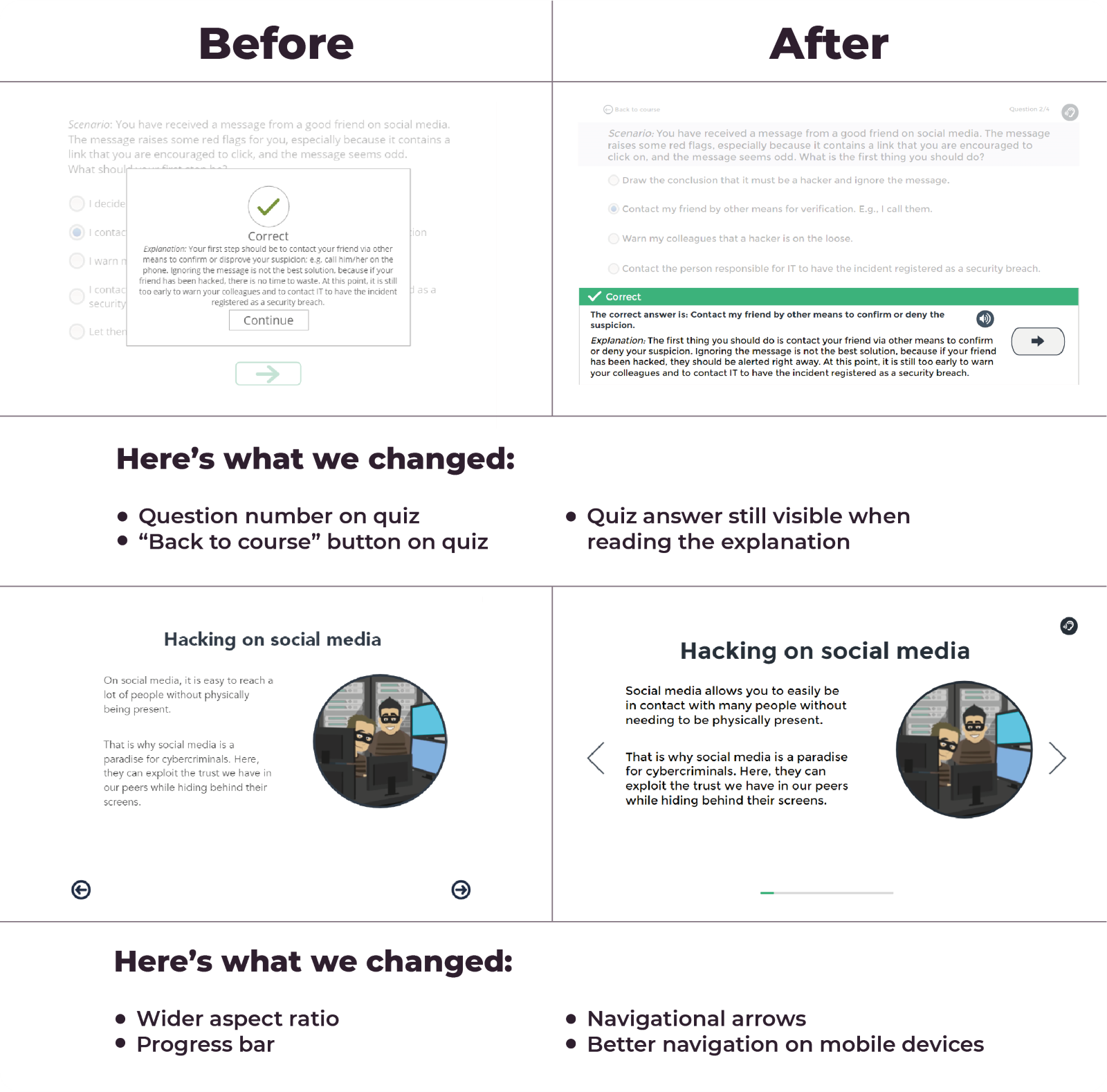 Before - After image of our Course Design